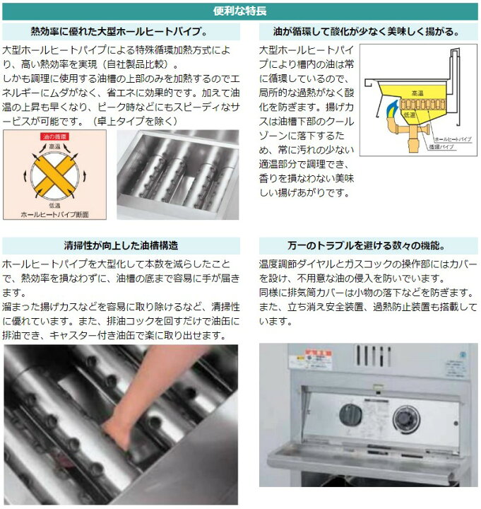 楽天市場】MGF-C13WK 【マルゼン】 涼厨フライヤー 13×2L 2槽式 幅630 