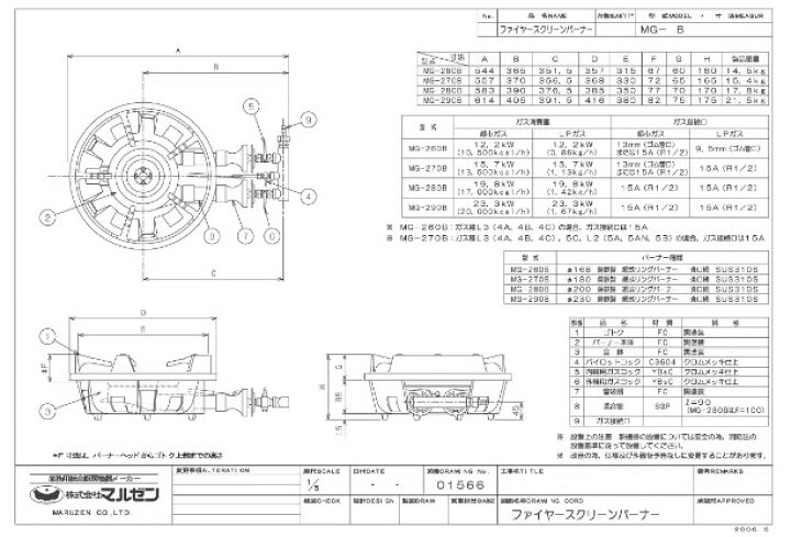 楽天市場】MG-280B 【マルゼン】鋳物コンロ 幅385×奥行583×高さ170(mm 