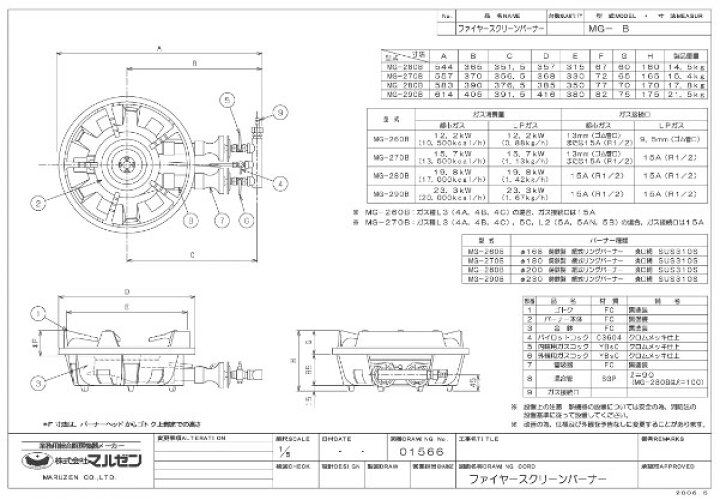 楽天市場】MG-290B 【マルゼン】ファイヤースクリーンバーナー 鋳物 