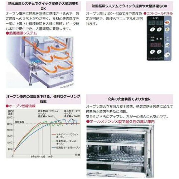 楽天市場】【3年保証】【業務用/新品】【マルゼン】ガスレンジ 3口 