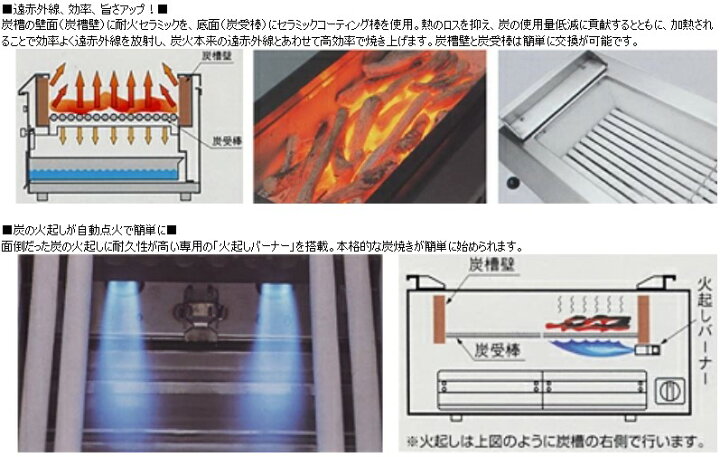 楽天市場】【業務用/新品】【マルゼン】炭火下火式焼物器 ワイド型 MCK 