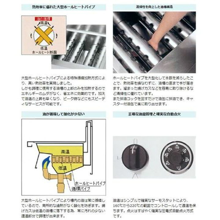 楽天市場】MGF-13K 【マルゼン】 ガスフライヤー 13L 幅330×奥行600×高 