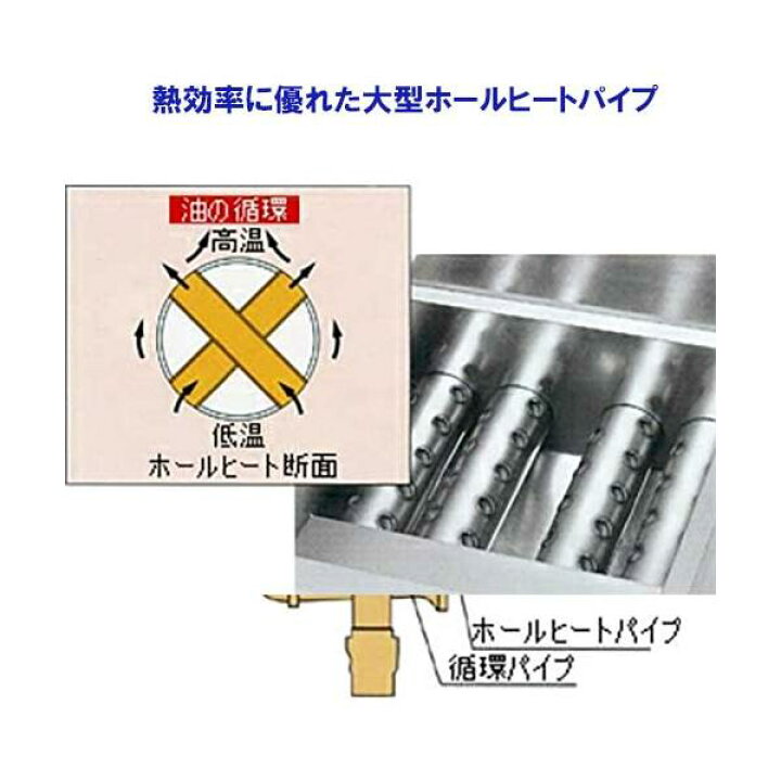 楽天市場】【3年保証】MGF-18K 【マルゼン】 ガスフライヤー 18L 430 