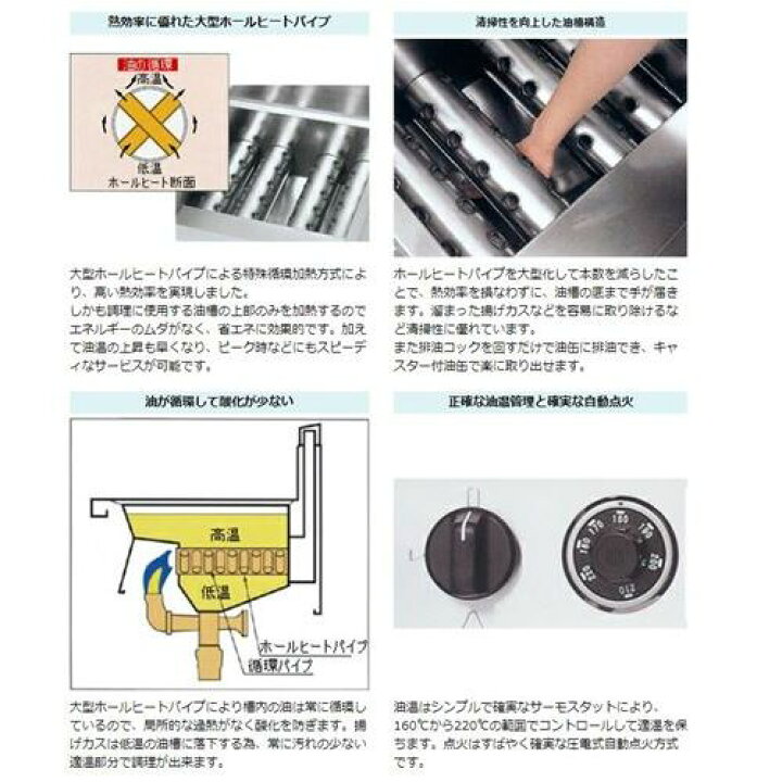楽天市場】MGF-13WK 【マルゼン】 ガスフライヤー 13L×2 2槽式 幅630 