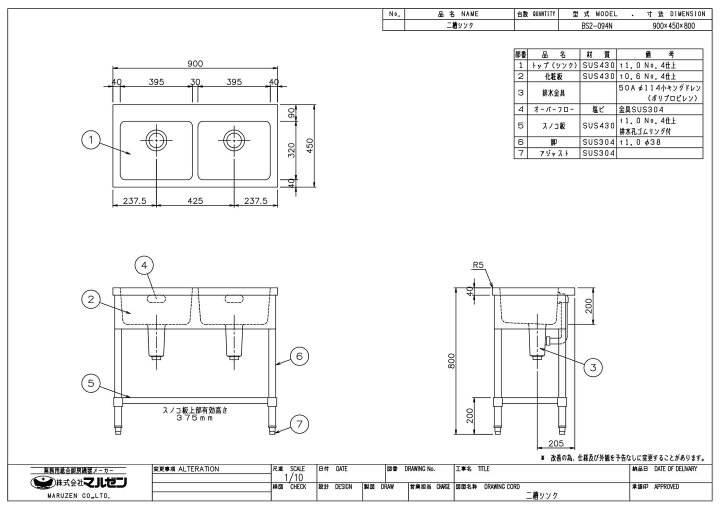 楽天市場】BS2-094, BS2-094N【マルゼン】二槽シンク 幅900×奥行450×高 