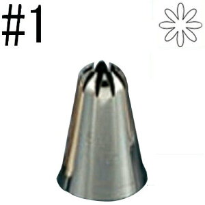  8 Ԍ^ EBM #1@/Ɩp/Vi/Ώۏi