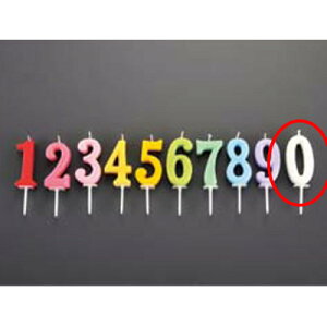 io[ Lh pXe(10) 0/vp/Vi /Ώۏi