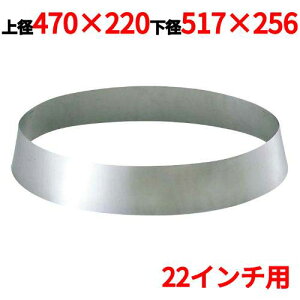 SW 18-8 Mp Mg 22C`p/Ɩp/Vi/Ώۏi