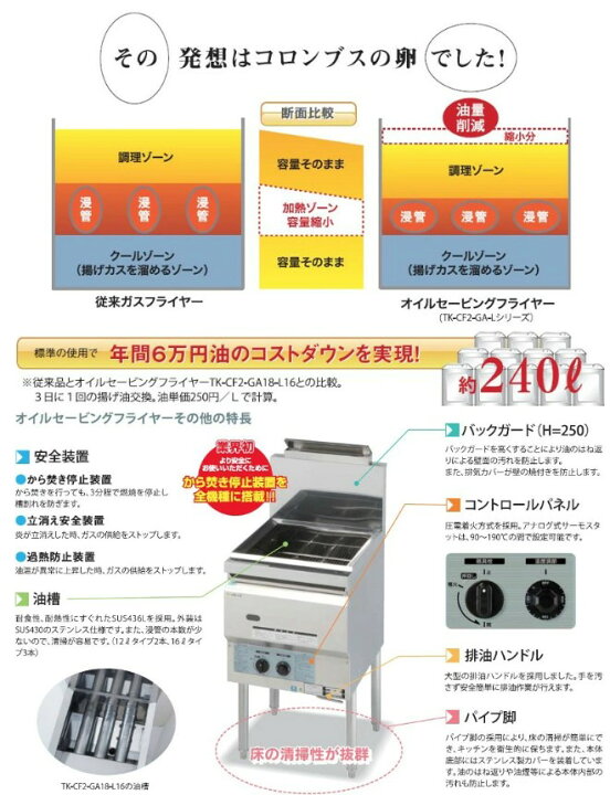 楽天市場】CF3-GA13-L12 【コメットカトウ】 涼厨ガスフライヤー 12L 