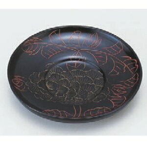  ے Oh 21mm×a:120/Ɩp/Vi