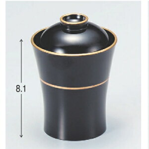 zo |򔢐oы 81 a:70/Ɩp/Vi/Ώۏi