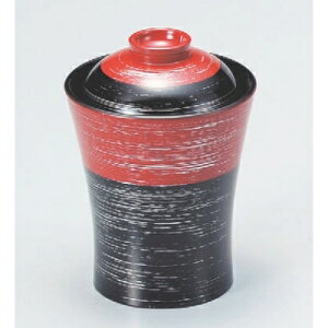 zo |򔢐ȍo₩ 81 a:70/Ɩp/Vi/Ώۏi