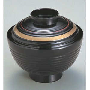 zo 3.7rؘoC /Ɩp/Vi/Ώۏi