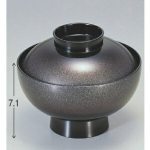 zo azo₩  71 a:120/Ɩp/Vi/Ώۏi