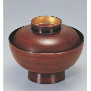 zo azoȍіڂ΋ /Ɩp/Vi/Ώۏi