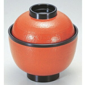 zo 3.2zڏzoуco /Ɩp/Vi/Ώۏi