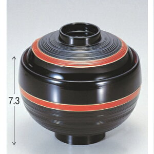 zo ^zoɑю /Ɩp/Vi/Ώۏi