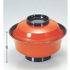 zo |^zo /Ɩp/Vi/Ώۏi