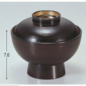 ϕo ۉ؋zo΋ /Ɩp/Vi/Ώۏi