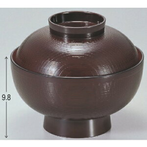 ϕo ۉؓ /Ɩp/Vi/Ώۏi