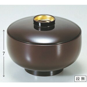 ϕo 4SΘo΋ /Ɩp/Vi/Ώۏi