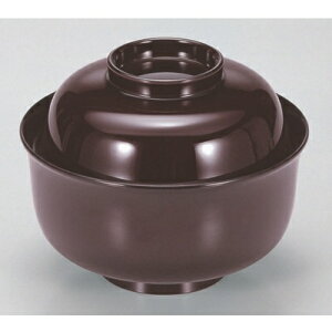 ϕo 4Ho /Ɩp/Vi/Ώۏi