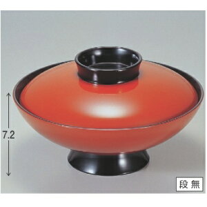 ϕo 6Ǝϕo /Ɩp/Vi/Ώۏi