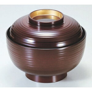 q 5ؘ΋ /Ɩp/Vi/Ώۏi