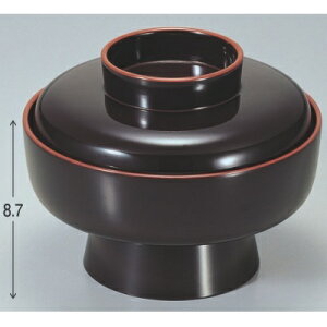 q ݓV  87 a:160/Ɩp/Vi/Ώۏi