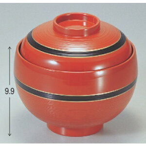 q ^oɑэ /Ɩp/Vi/Ώۏi