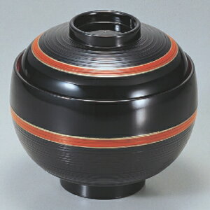 q ^oɑю /Ɩp/Vi/Ώۏi