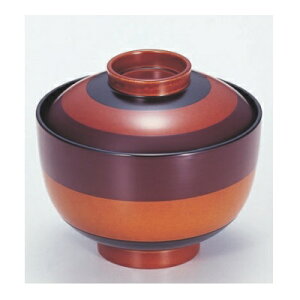 zo 3.4퐶zoƊyh  68 a:102/Ɩp/Vi/Ώۏi