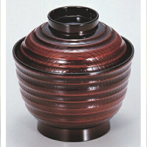 zo 3.5ؘo  70 a:100/Ɩp/Vi/Ώۏi