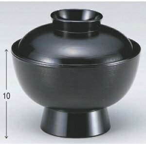 q 5.1嘥і  100 a:154/Ɩp/Vi/Ώۏi