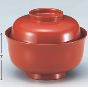 q 4.5Ho  70 a:131/Ɩp/Vi/Ώۏi