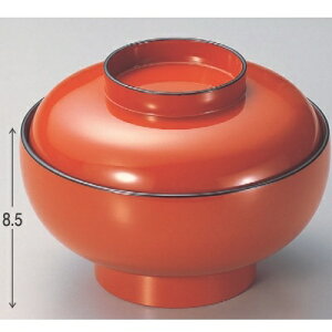 q 5.5oV  85 a:162/Ɩp/Vi/Ώۏi