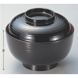 q 5ؘ  80 a:150/Ɩp/Vi/Ώۏi