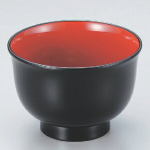 `o 3.3`o  69 a:100/Ɩp/Vi/Ώۏi