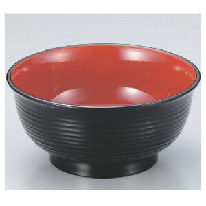 q 5.3ؘo  74 a:158/Ɩp/Vi/Ώۏi