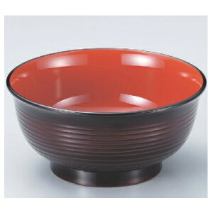 q 5.3ؘo  74 a:158/Ɩp/Vi/Ώۏi