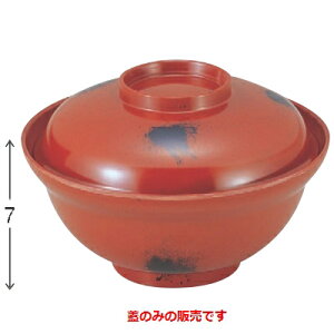 q 5ј(Ŵ)/Ɩp/Vi/Ώۏi