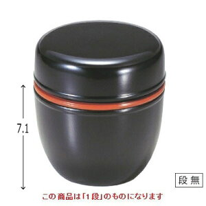 јq 3.4|̎qٓ1i(IAt^) /Ɩp/Vi/Ώۏi