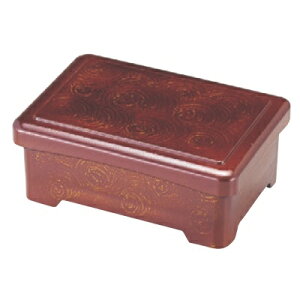 d D.Xd G-Xh 196 s139 80/Ɩp/Vi/Ώۏi