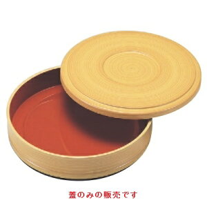 ˉ |^₵ؓꔒؓ(Ŵ)/ƖpH/Vi/Ώۏi