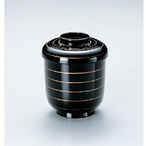 alzo C/Ɩp/Vi/Ώۏi/e|X