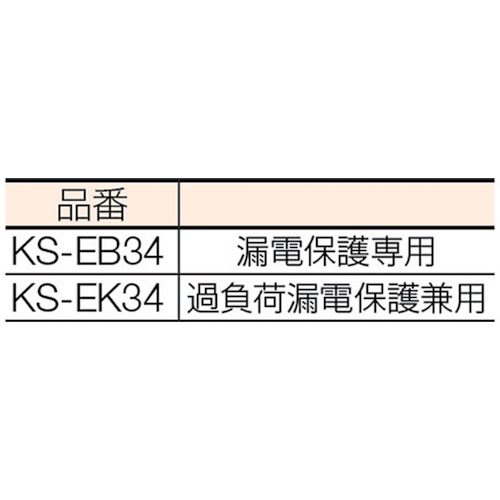 全てのアイテム 日動工業 金属センサードラム KS-EB34 屋内型 stk-grobe.de