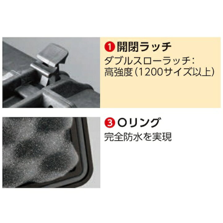 楽天市場】PELICAN ミディアムケース 1430 黒 417×221×334/業務用/新品 