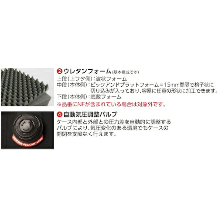 楽天市場】PELICAN ミディアムケース 1430 黒 417×221×334/業務用/新品 