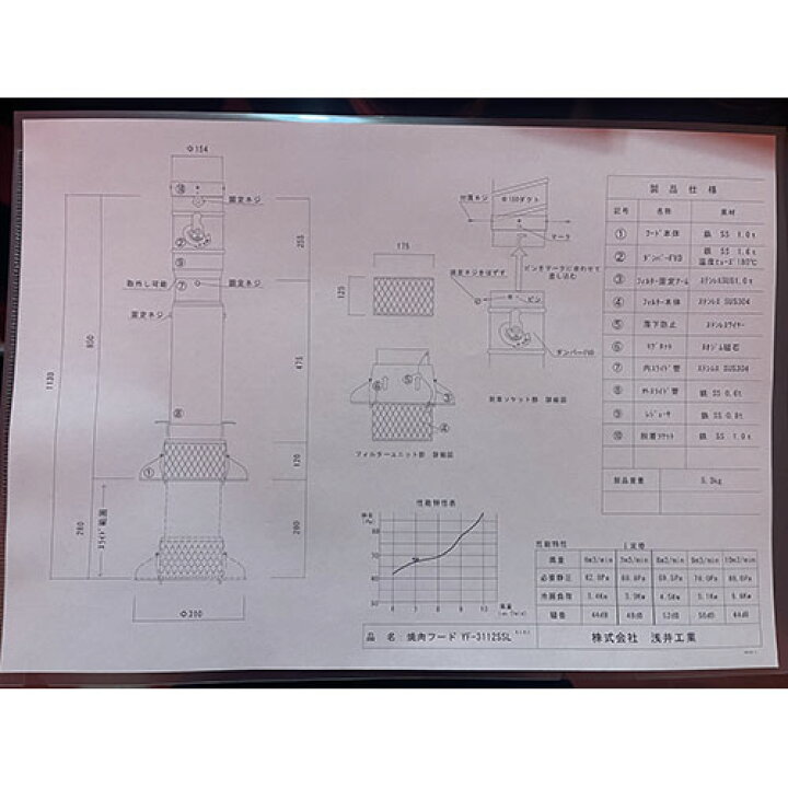 楽天市場】【中古】焼肉フード ミニミニ昇降式 浅井工業 YF-3112SSL 幅 