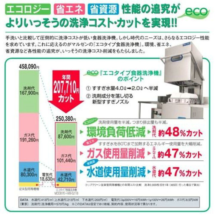 市場 業務用 マルゼン食器洗浄機 食器洗浄機 アンダーカウンタータイプ 市場 業務用 マルゼン食器洗浄機 食器洗浄機 アンダーカウンタータイプ